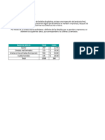 Diagrama de Pareto - Ejercico