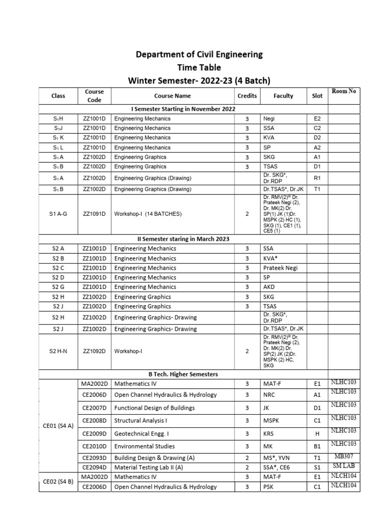 ced-tentative-time-table-winter-semester-2022-23-as-on-23-12-2022-pdf