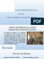 Fundamentos Del Derecho Procesal 2016