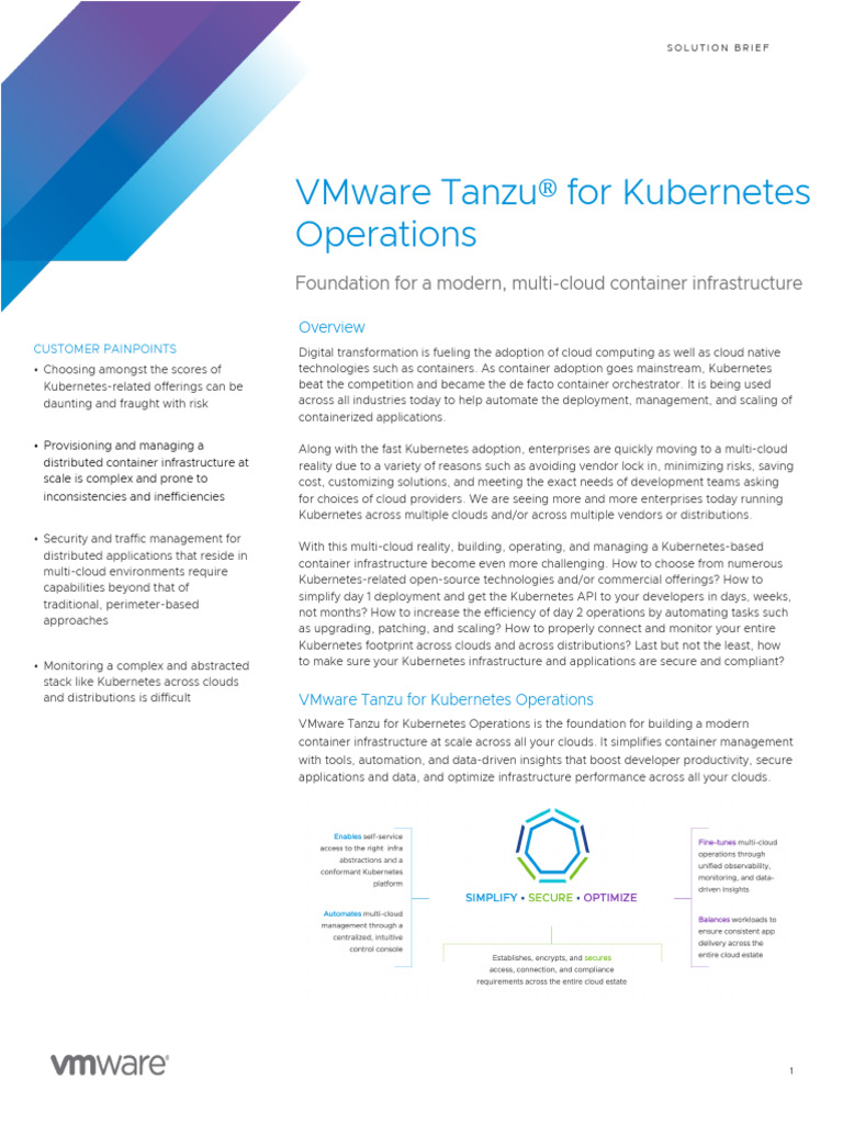 VMware Tanzu® For Kubernetes | PDF | Cloud Computing | Computer Security