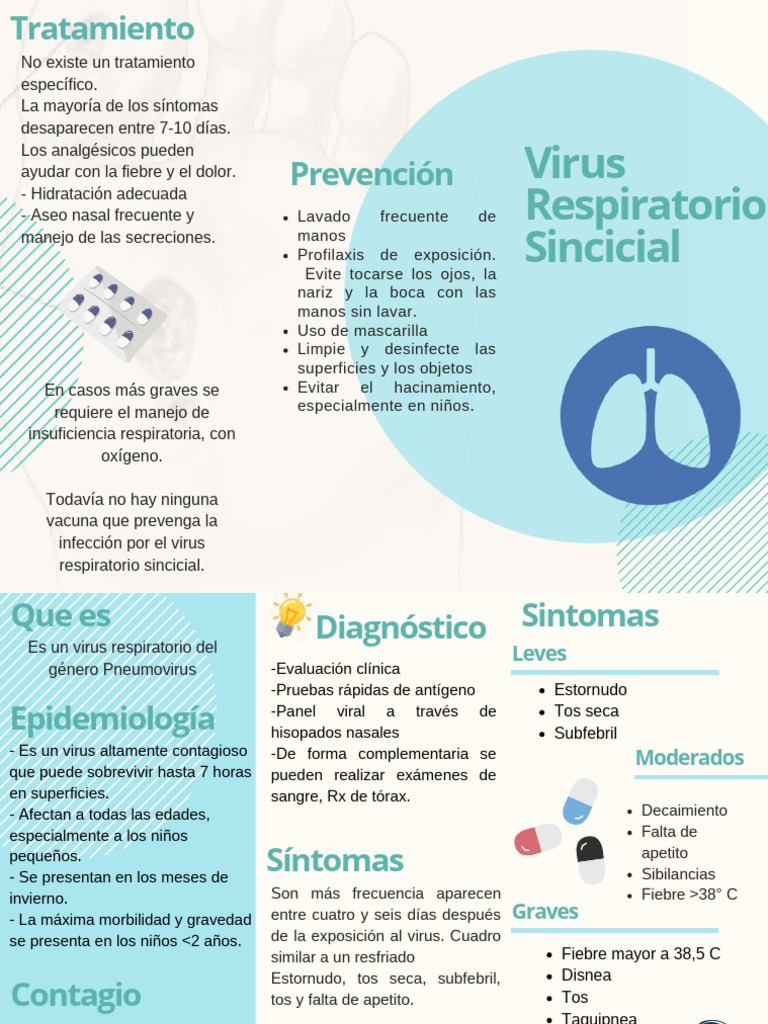 Síntomas del Virus Sincicial en Niños | PDF | Virus | Medicina