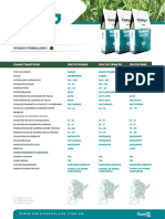 Ficha de Cultivo Sorgo Forrajero Nov022
