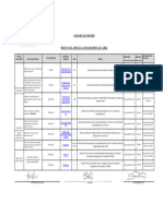 Cuadro de Mando 2023 Registro