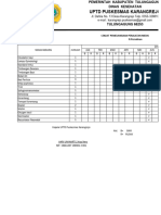 MONITORING ALAT MEDIS R.Persalinan