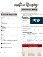 Preop Notes