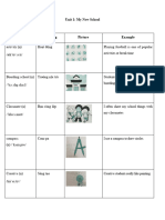 Unit 1 - Luyện Chuyên Sâu Ngữ Pháp Và Bài Tập Tiếng Anh 6 (HS)