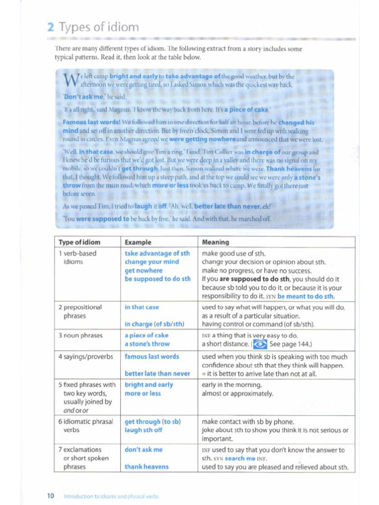 Idioms 2 | PDF