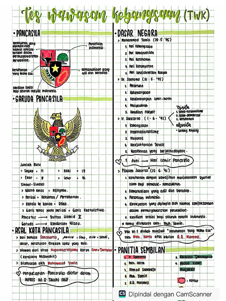 Materi CPNS 1 PDF