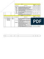 Kisi-Kisi Soal Revisi