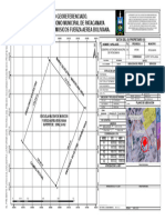 Cancha Militares