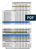 Month V Inv Detail