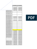 Psid Amount