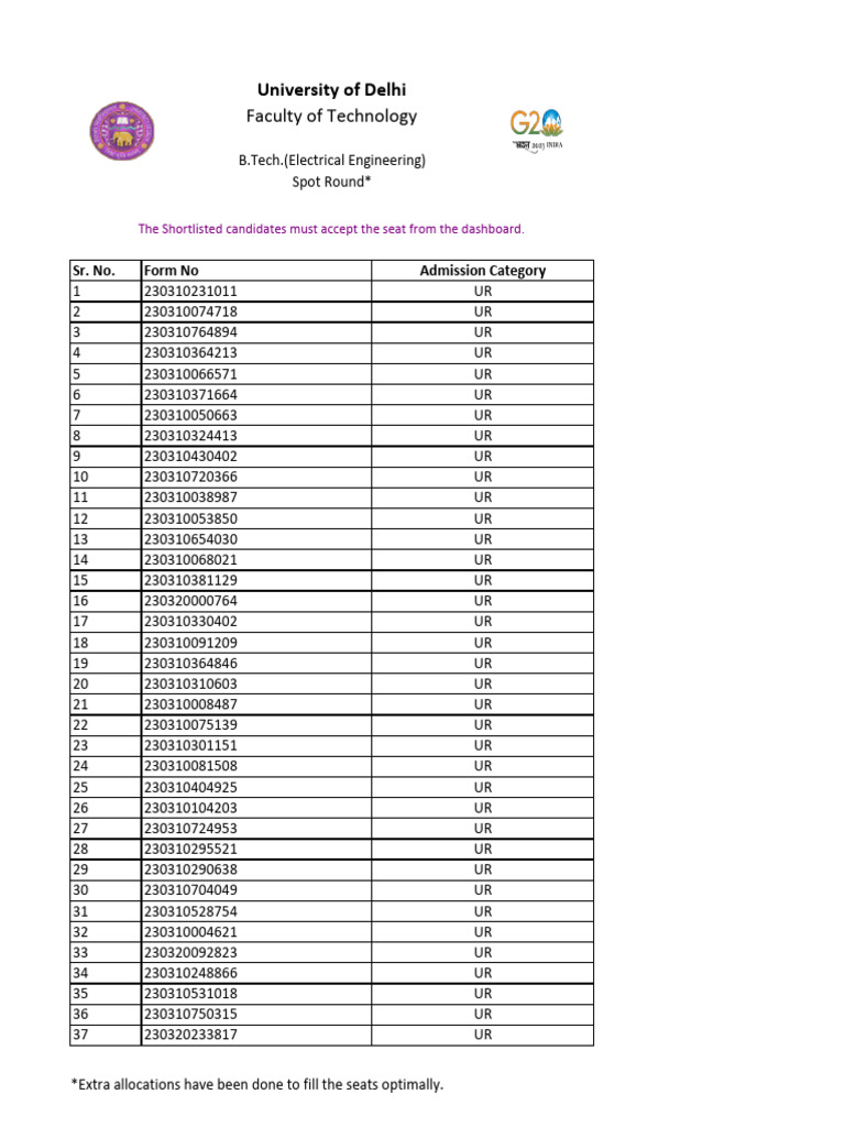 Electrical Engineering | PDF