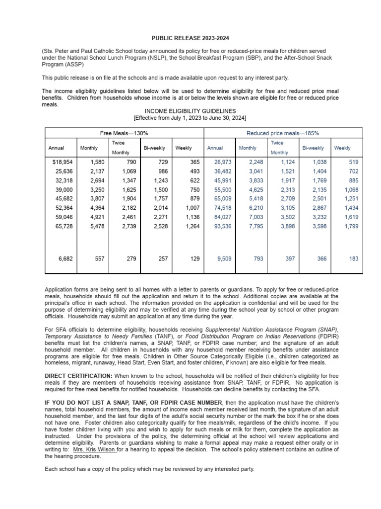Public Release 2023 2024.docx 2 PDF Supplemental Nutrition
