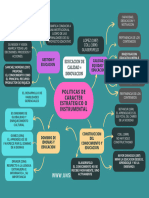 Gráfico Mapa Mental Ideas Relacionadas Flechas Ordenado Azul