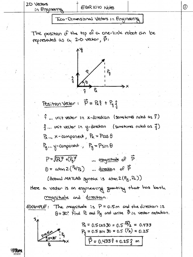 4 2D Vectors in Engineering 1 | PDF