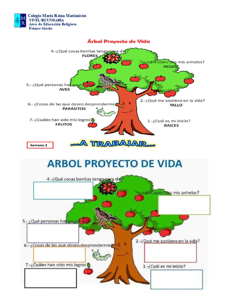 Árbol de Proyecto de Vida | PDF