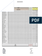 Format Analisis PH