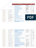 Fisica Bibliografia Recomendada 15 Abril