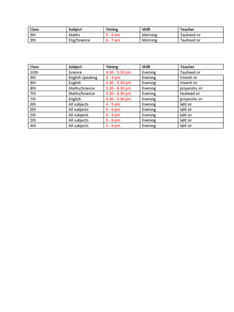 Teacher Schedule Overview | PDF