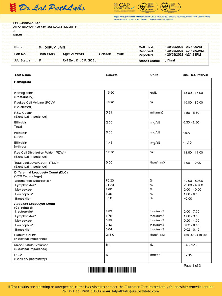 Does A Standard Blood Test Check Cortisol Levels