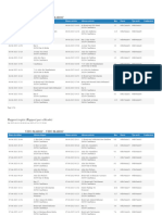 Rapport