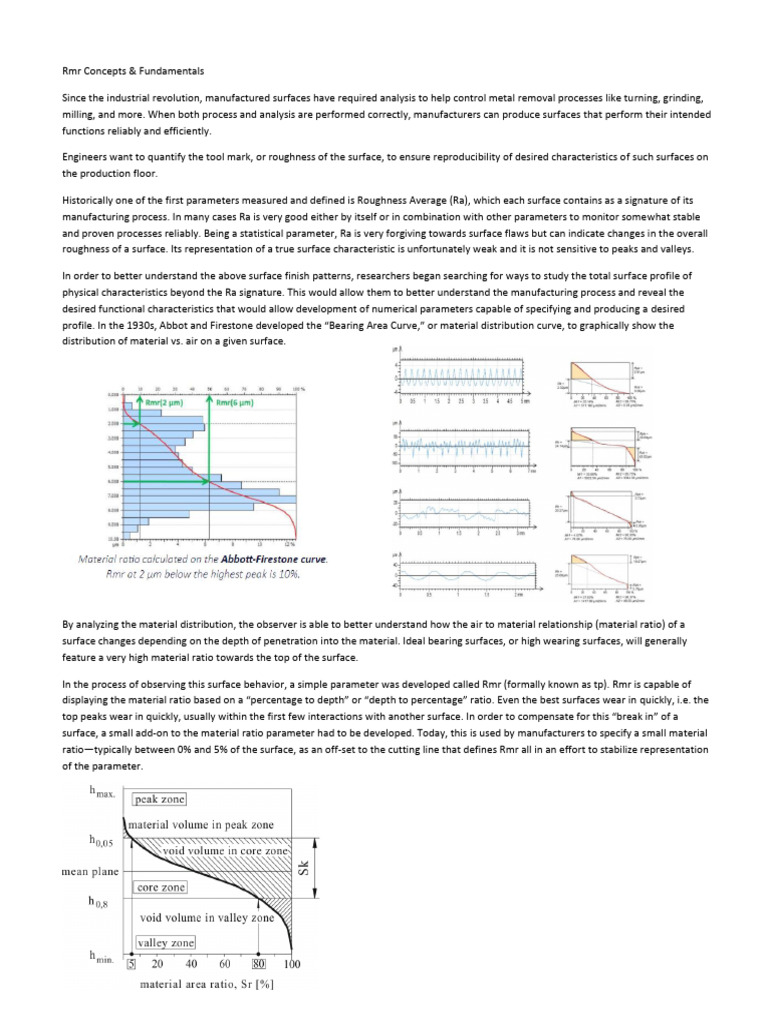 Understanding Rmr in Surface Finish | PDF | Surface Roughness | Tire