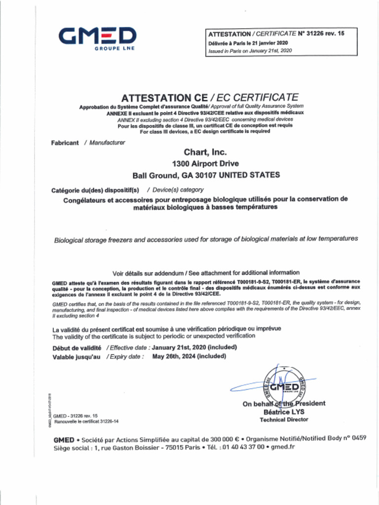 Ce Certificate Expiry Date May 2024 PDF
