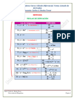 8.3 Listado de Derivadas v.4. U