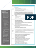 Nis2 Directive 101 Chart66nis2