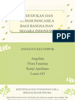 Kedudukan Dan Fungsi Pancasila Bagi Bangsa Dan Negara Indonesia