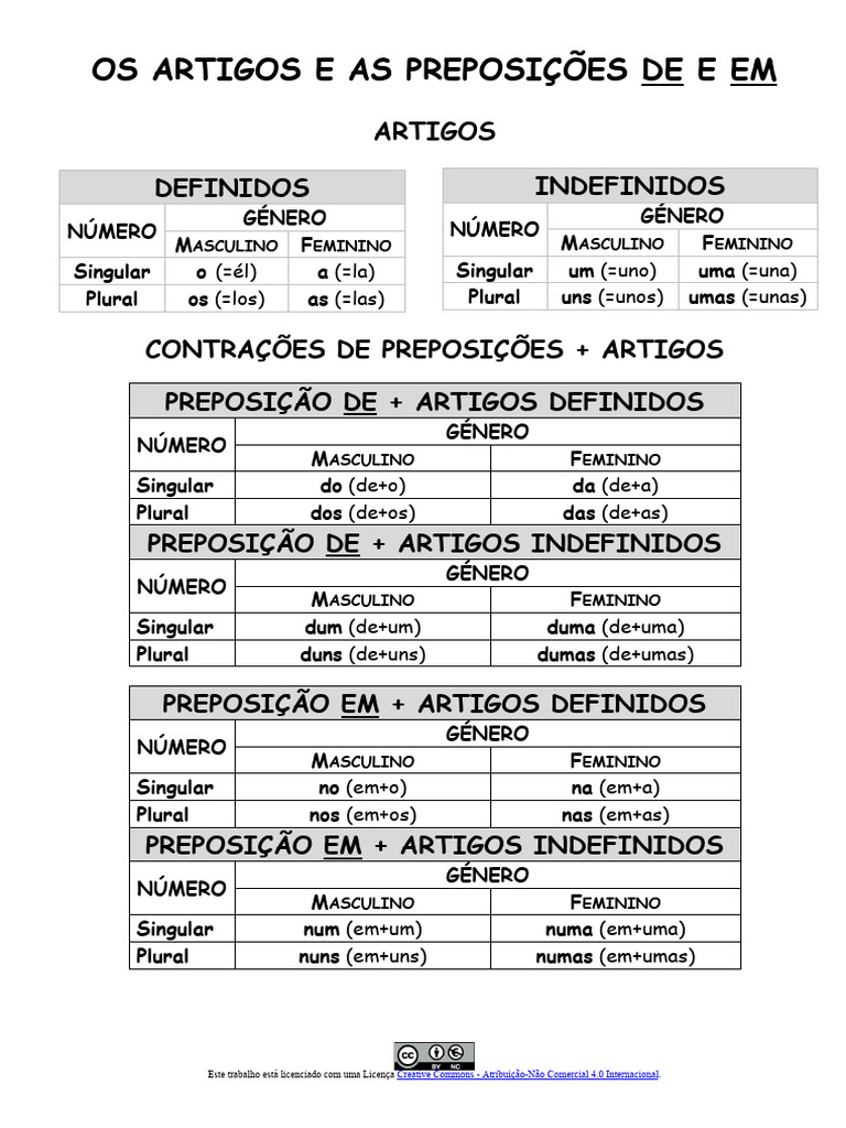 Artigos Preposições de Em | PDF | Mecânica da linguagem | Gramática