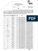 2 ND Stage Primary Viva Schedule