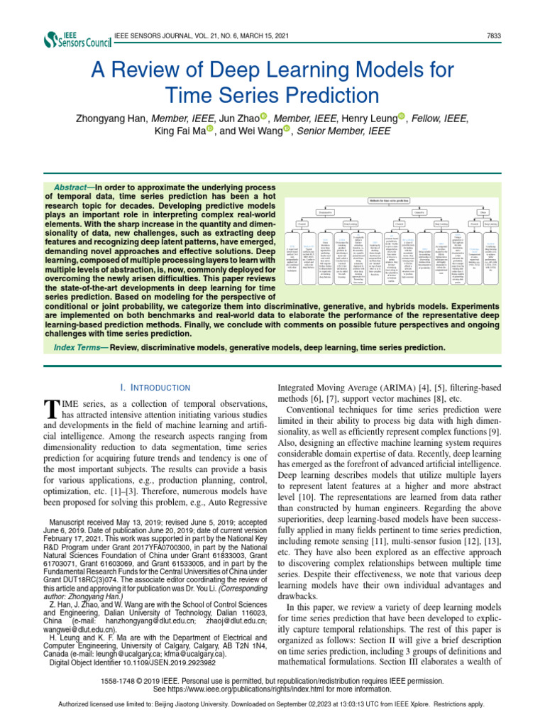 A Review of Deep Learning Models For Time Series Prediction | PDF ...