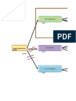 Arbol de Decisiones Jheny E.F.