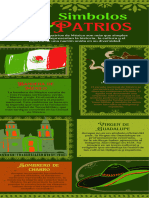 Infografía de Símbolos Patrios para Independencia de México