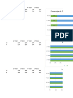 Graficos Mipymes Financiamiento