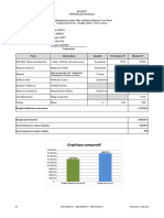 BudgetJdmSituation2Ci - Copie