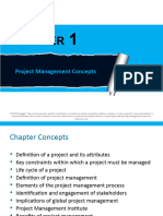 Project Management Concepts