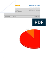 Reporte de Estadísticas: País Filtros Tipo de Intercambio Rango