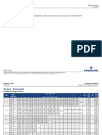 Product Data Sheet Bettis G Series Pneumatic Double Acting Spring Return Actuator Torque Chart Metric en 1458986