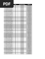 Fivem Vehicle Model Codes List | PDF | Sports Car Manufacturers | Transport