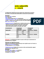 Adjectifs Possessifs Cours