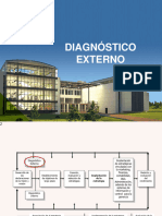 DIAGNOSTICO Externa - Matriz EFE