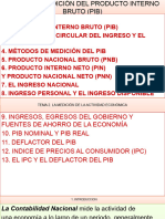 Tema 2. La Medicion Del Pib