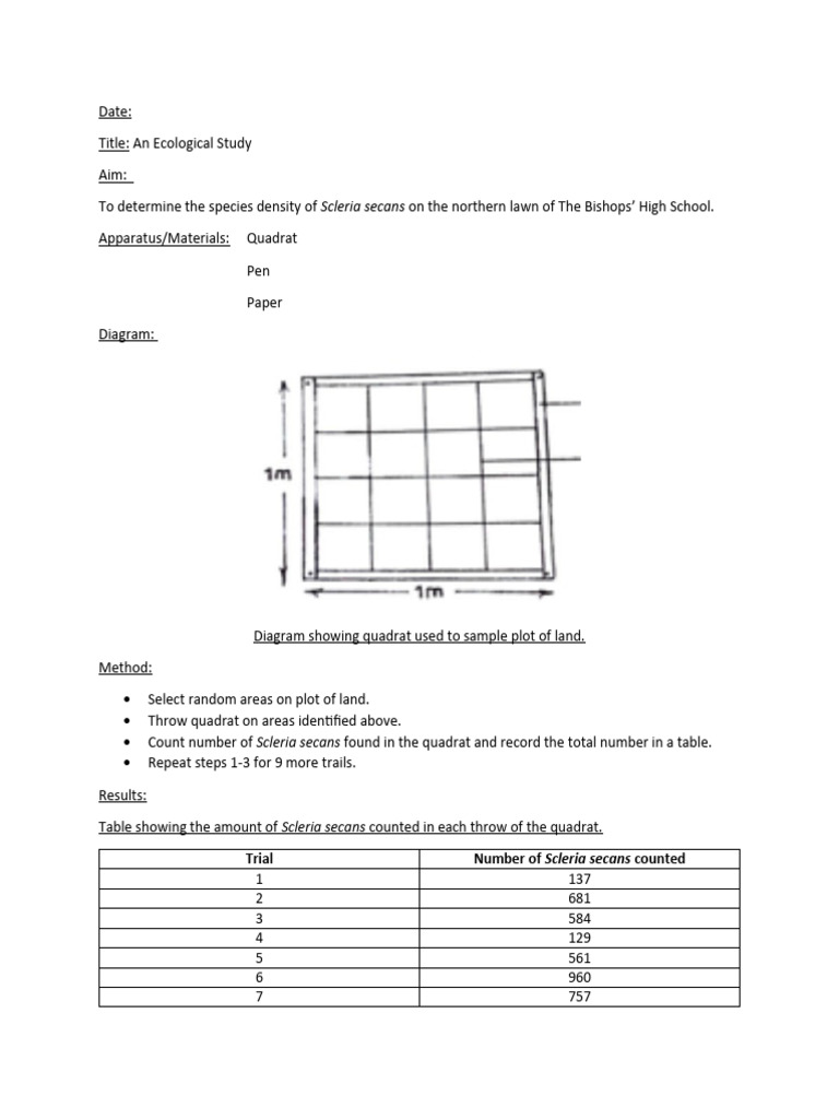 Scleria secans Density Study at School | PDF