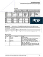 TD Esc 02 de en 10 050 Rev003 Overview of Woven - Non Woven Fabrics and Mats