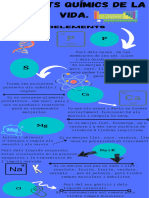 Elements Química de La Vida - 20230914 - 010049 - 0000
