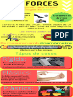 Infografia Forces I Maquines Anibal G.A. 20230914 005936 0000