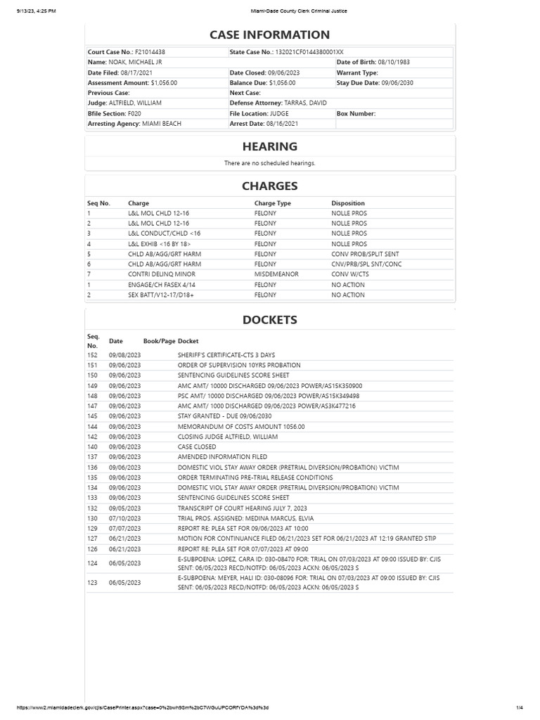 Brother Polight Court Case No : F 21 014438 Miami Dade County Clerk Brother Polight Court Case No : F 21 014438 Miami Dade County Clerk
